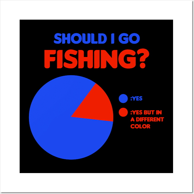 Fishing Lover Wall Art by alexwestshop